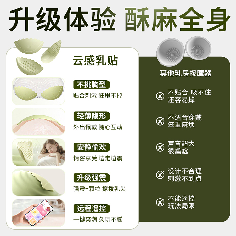 mystique-intelligent-control-cloud-sensor-vibration-breast-massager-forest-green-triple-head-model-4