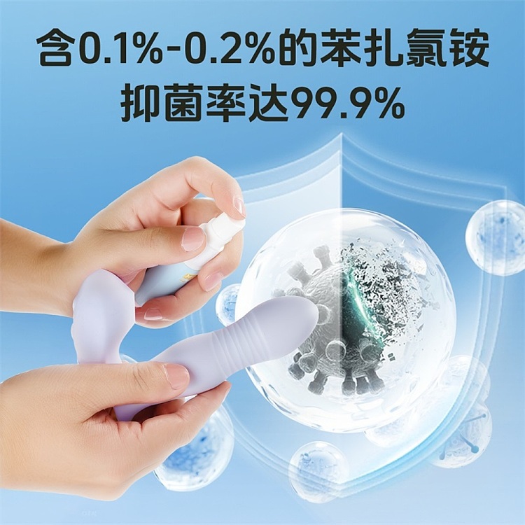 riddlers-ware-antibacterial-agent-20ml-5