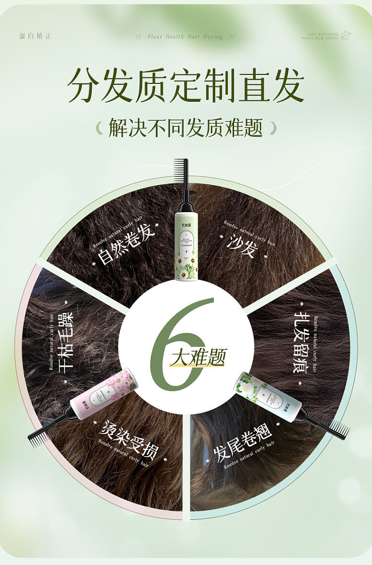 yisi-yun-zhi-roux-straightening-cream-for-naturally-curly-hair-250ml-5