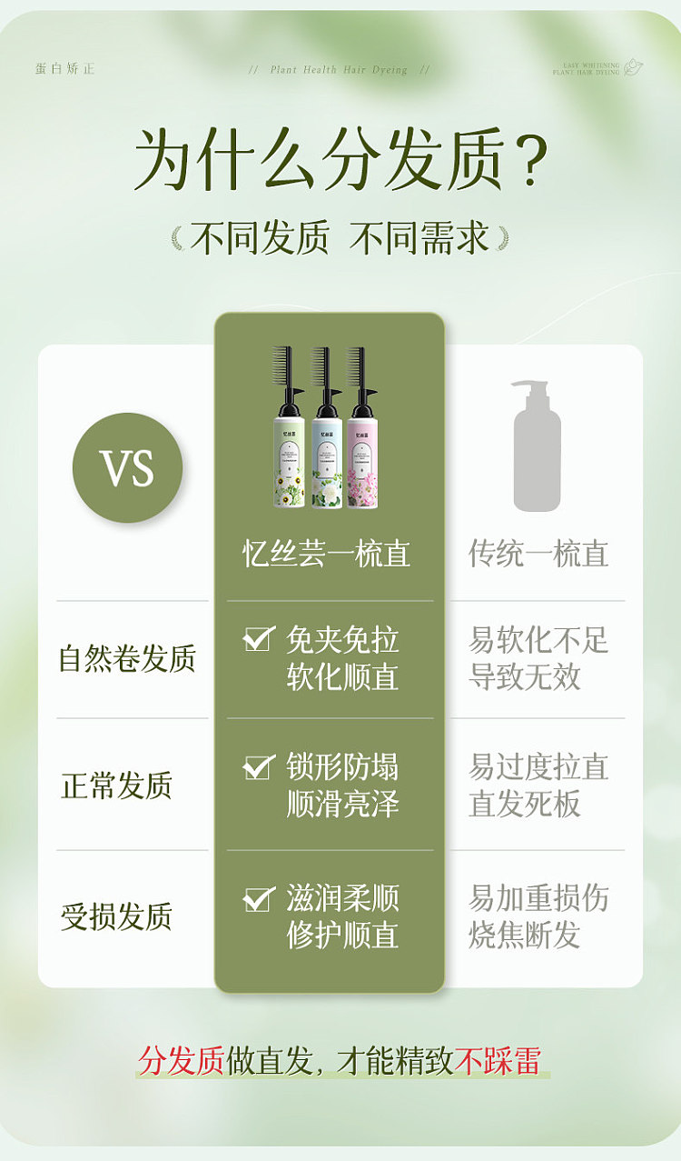 yisi-yun-zhi-roux-straightening-cream-for-naturally-curly-hair-250ml-6