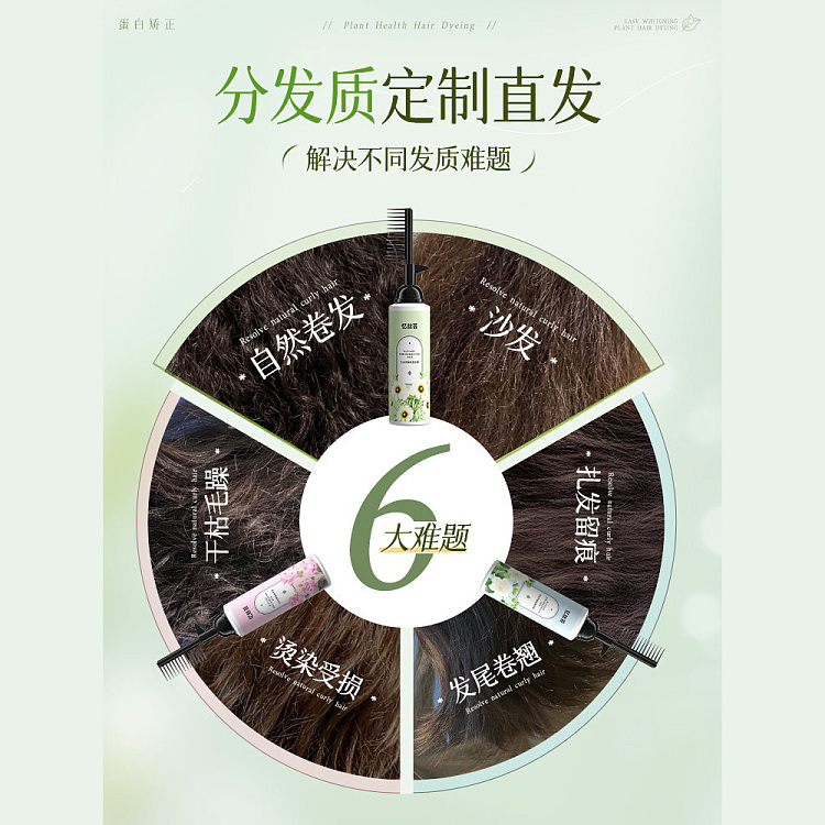 yisi-yun-zhi-roux-straightening-cream-for-naturally-curly-hair-250ml-2