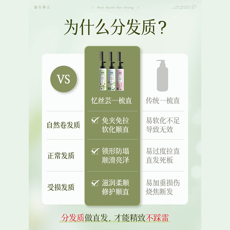 yisi-yun-zhi-roux-straightening-cream-for-naturally-curly-hair-250ml-3