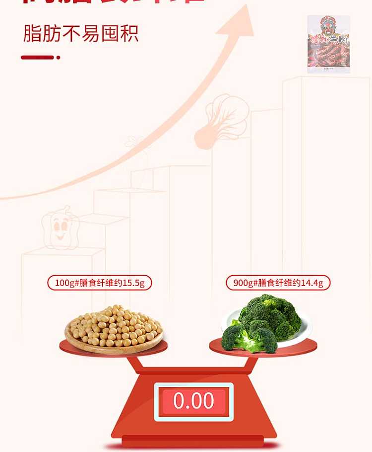zhang-fei-vegetable-beef-spicy-flavor-100g-5