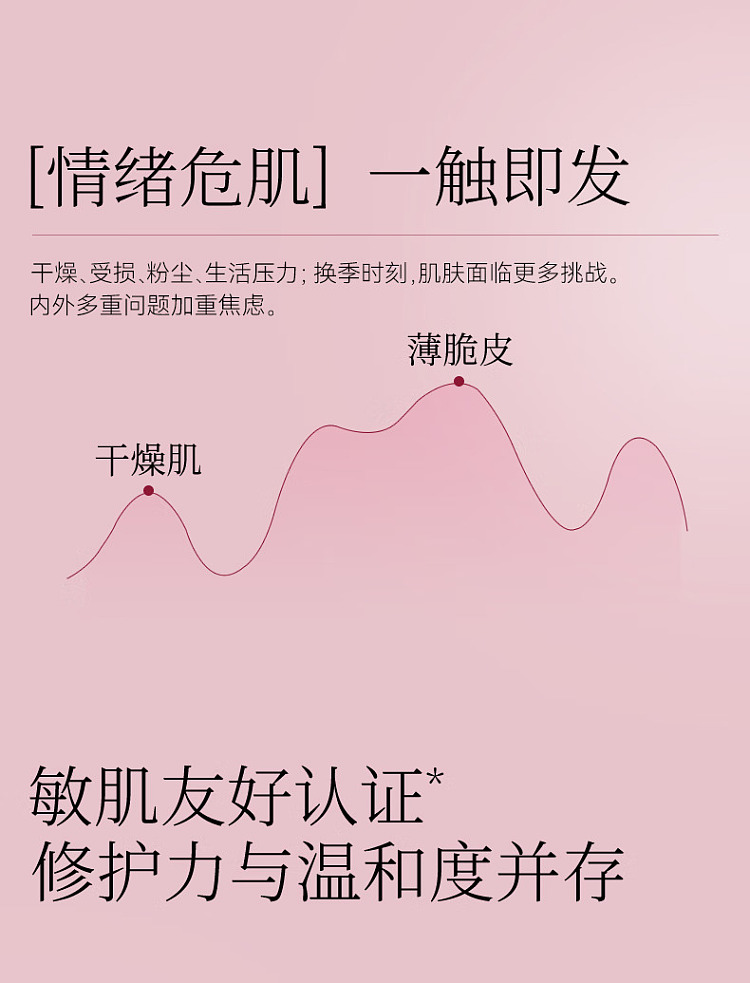 fanbeautydiary-kirin-exhausted-mushroom-silk-repairing-dragons-blood-mask-5pcs-box-3