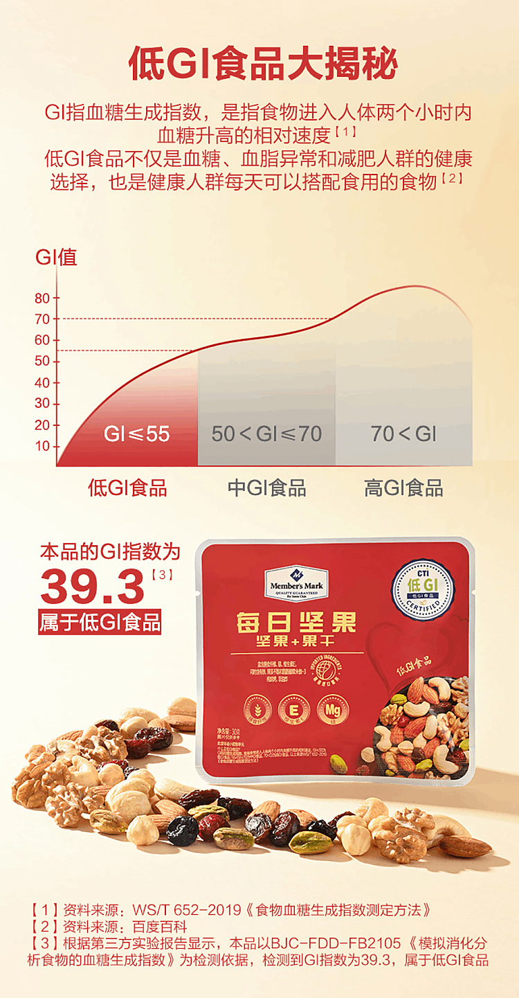 mm-daily-nuts-900g-7