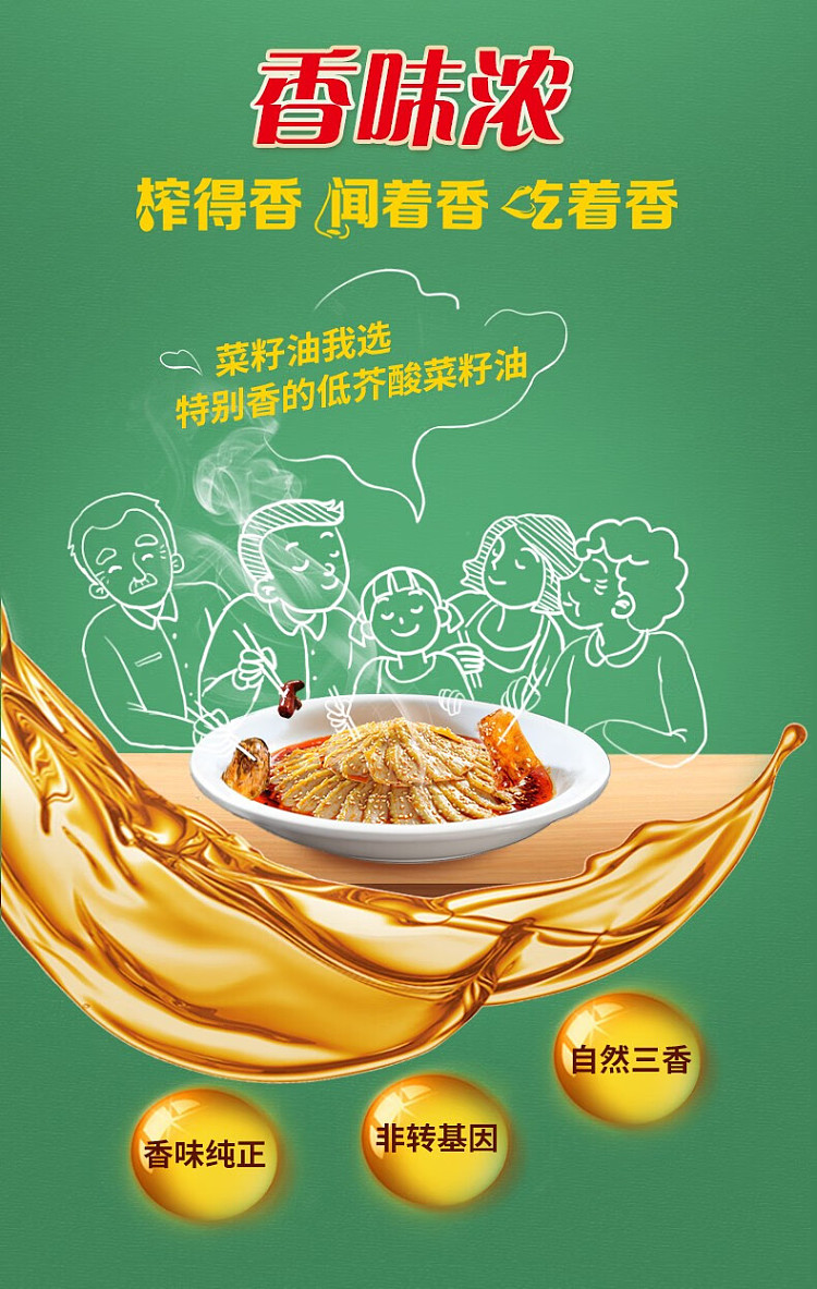 luhua-canola-oil-with-low-mesic-acid-2l-3