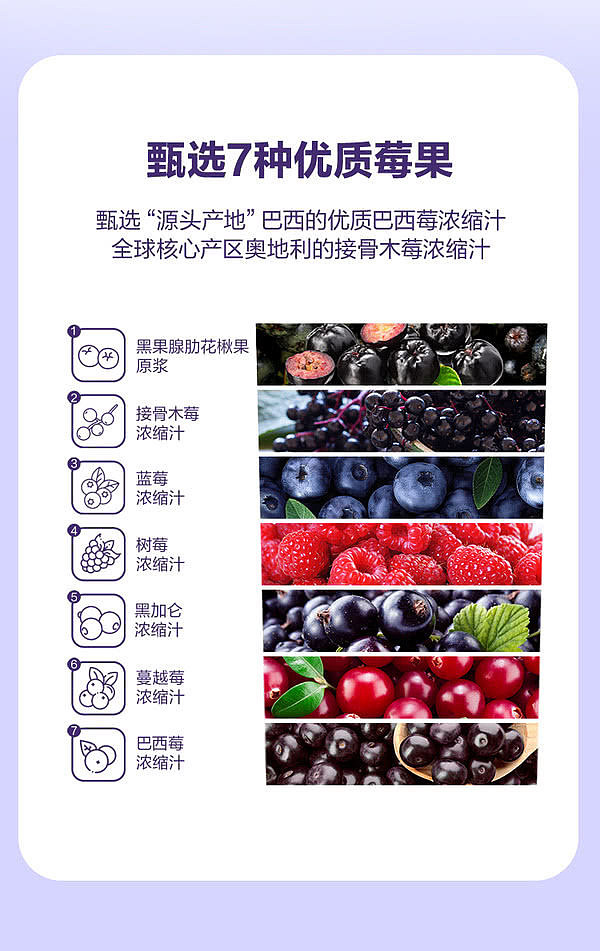 sams-exclusive-anthocyanin-seven-berry-double-ginseng-drink-complex-juice-drink-100ml14-bottles-2