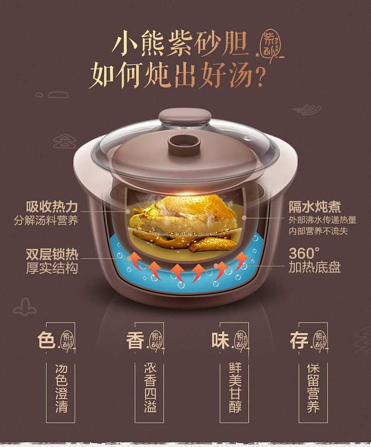 little-bear-electric-stew-pot-purple-casserole-35l-ddz-a35w8-7