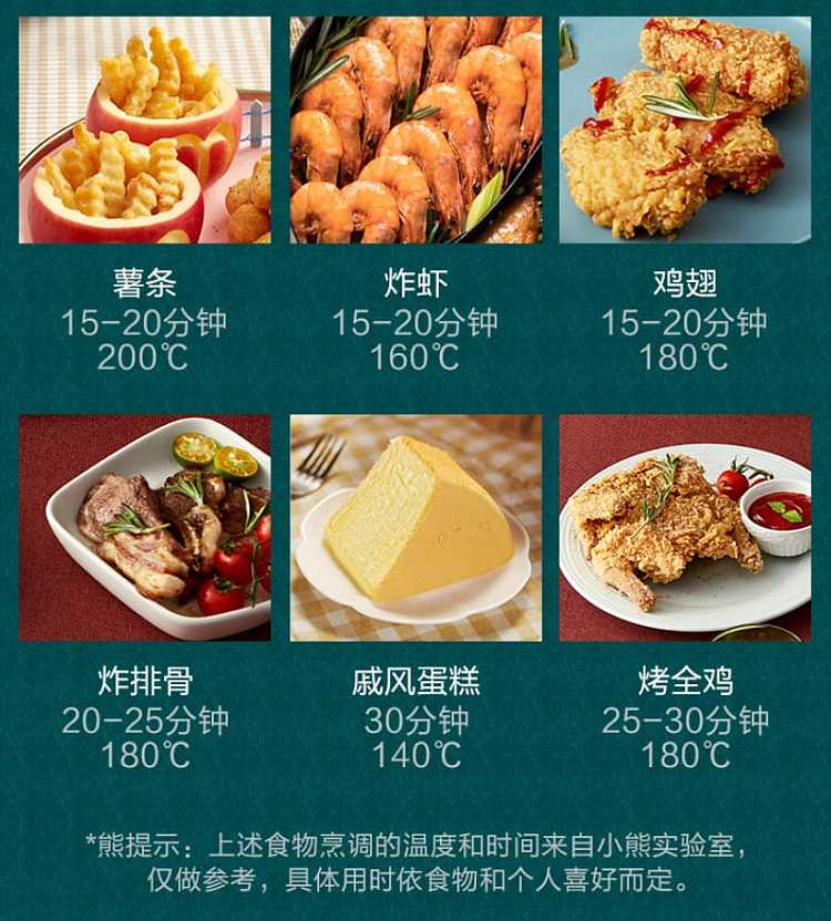 xiong-bear-brand-air-fryer-dzg-a14d1-3l-8