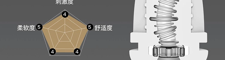 netflix-spring-soul-series-thousand-faces-electric-jet-cup-whole-with-basic-soft-gel-included-46