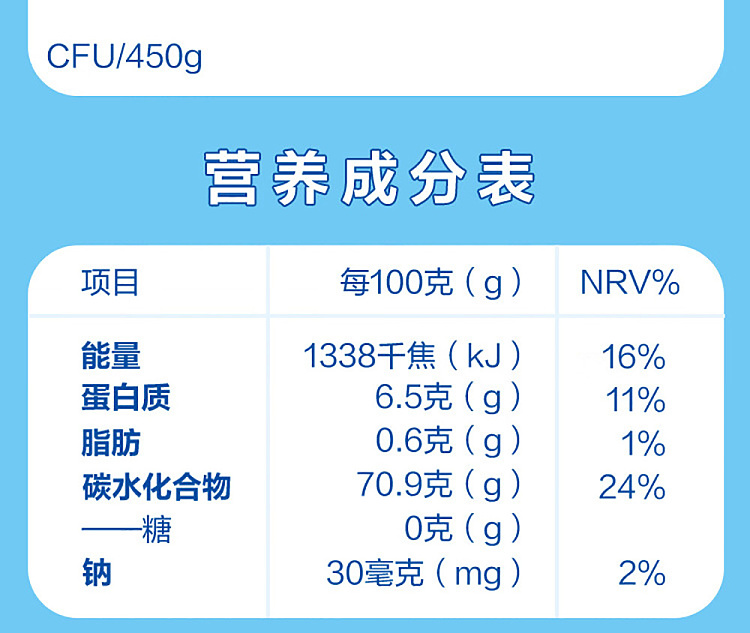 sams-buy-beobao-active-probiotic-gummies-450g-7