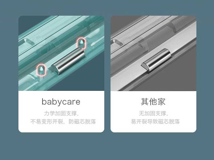 bc-babycare-magnetic-patch-set--available-in-80113152-pieces-pack-3