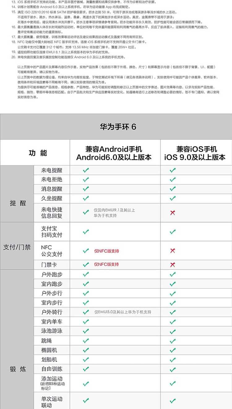 huawei-band-6-smart-sports-bracelet-sakura-pink-14