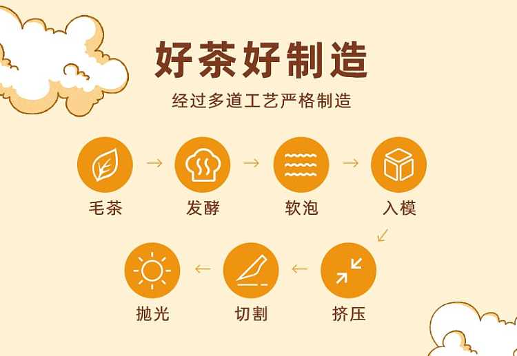 honey-snow-ice-city-sweet-honey-glutinous-fragrant-crushed-silver-tea-seasoning-tea-5g-5-bags-25g-4