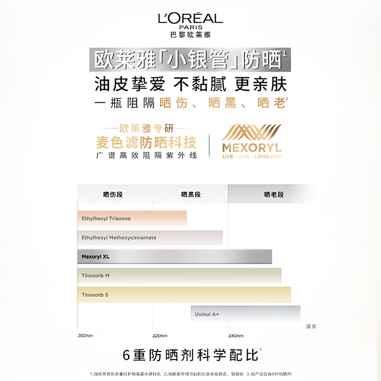 loreal-small-silver-barrel-sunscreen-isolation-spf50pa30ml-6