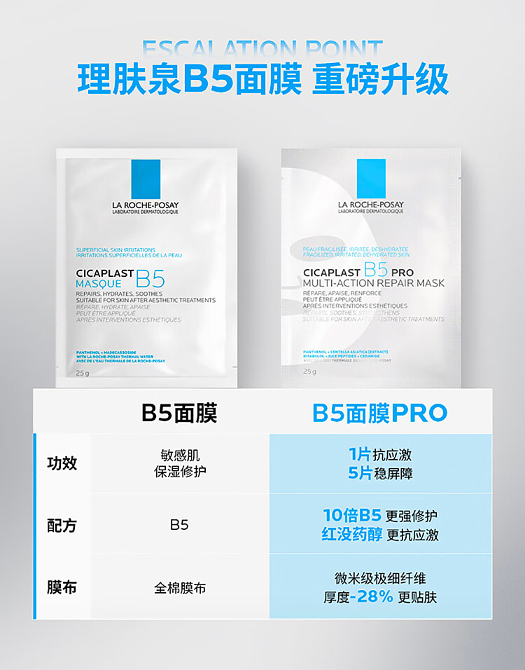 skinquench-b5pro-multi-moisturizing-repairing-mask-25g-16