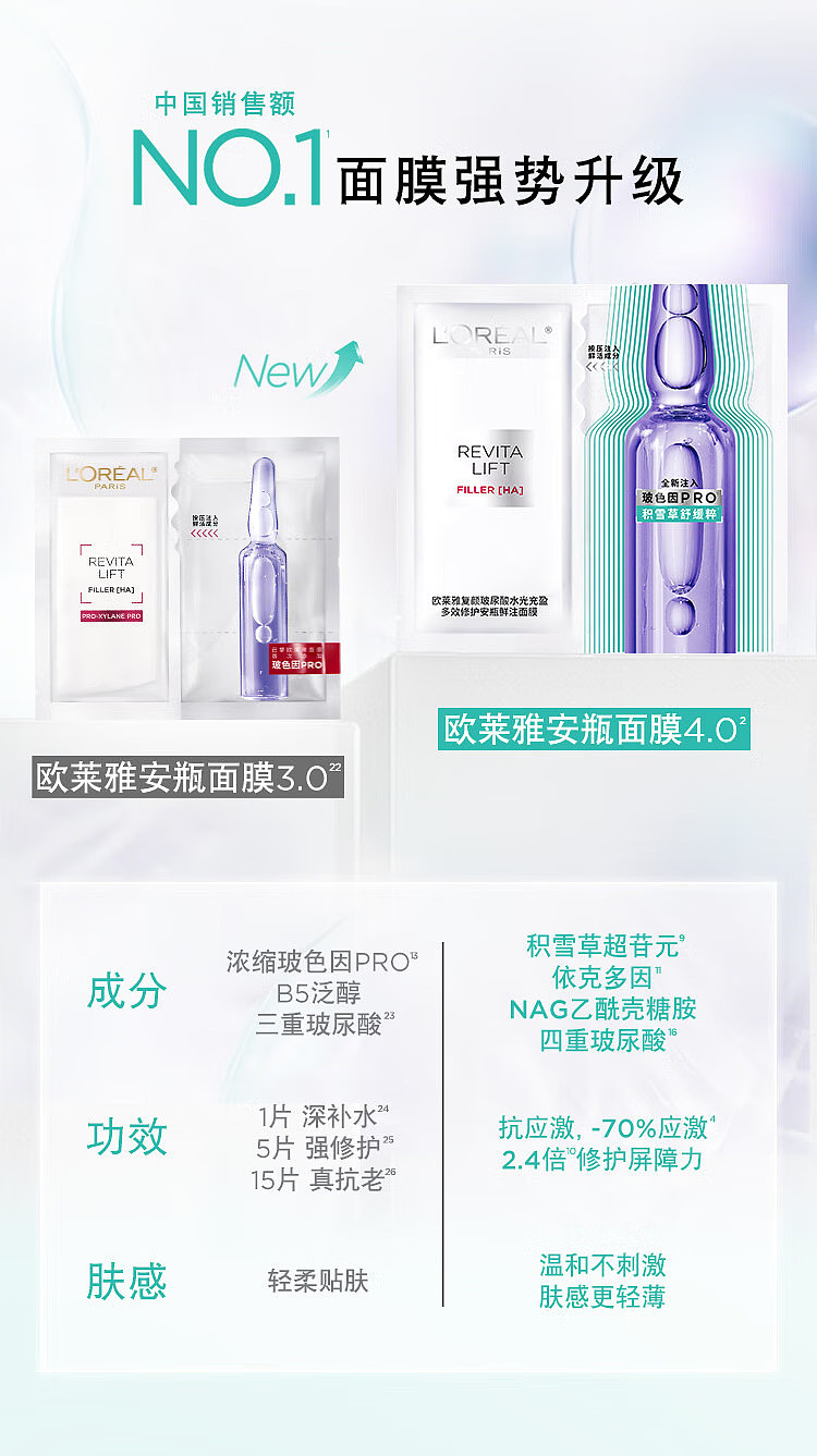 loreal-hyaluronic-acid-b5-ampoule-mask-5pcs-box-7