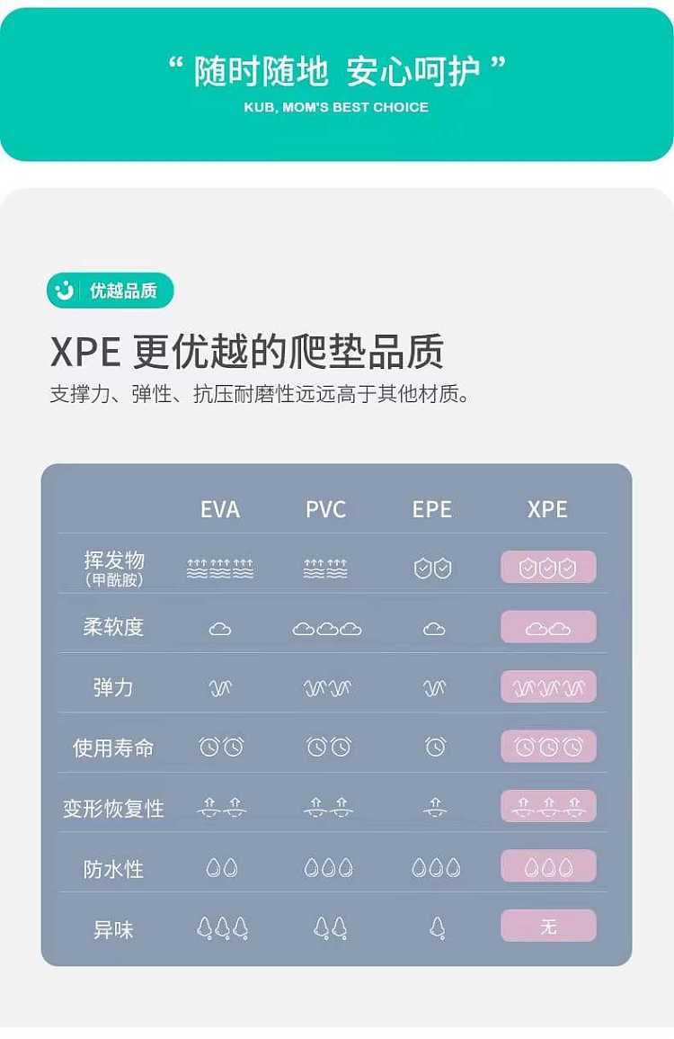 kub-can-ubi-the-third-generation-of-xpe-crawling-mat-cute-monster-18m-253m-2cm-11