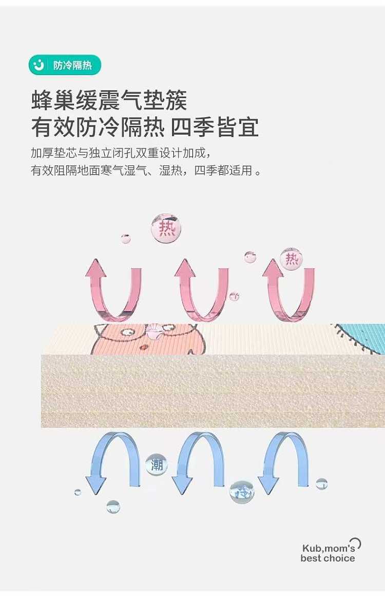 kub-can-ubi-the-third-generation-of-xpe-crawling-mat-cute-monster-18m-253m-2cm-6