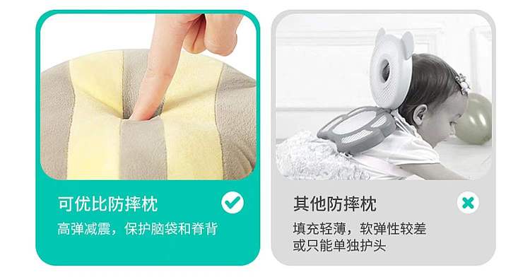 kub-can-ubi-3d-breathable-models-fall-protection-head-pillow-21-21-8cm-5