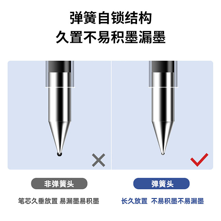 deli-quick-dry-financial-neutral-pen-035mm-full-barrel-black-12s-box-5
