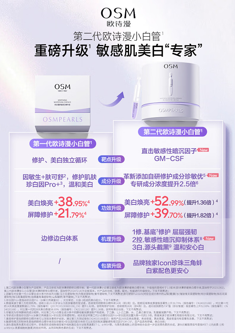 oasis-white-tube-soothing-whitening-sub-permulsion-20-essence-12ml30-2