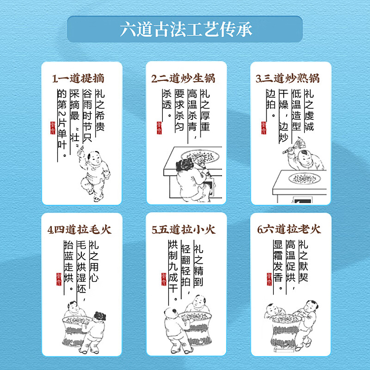tea-sharinghui-liu-liu-an-gua-slices-50g-4