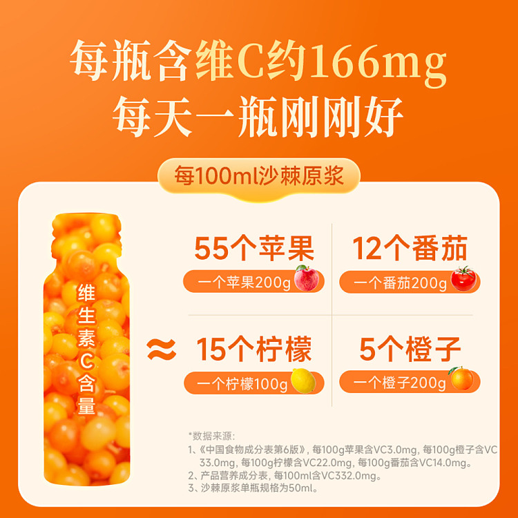 oriental-selection-sea-buckthorn-syrup-50ml10-bottle-case-3