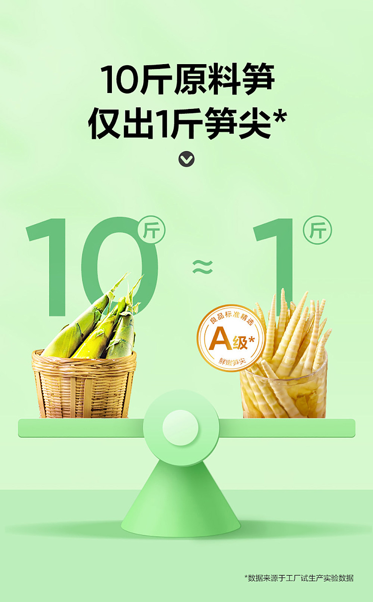 liangpinpuzi-wild-bamboo-shoots-pickled-pepper-flavor-bulk-pack-600g-6