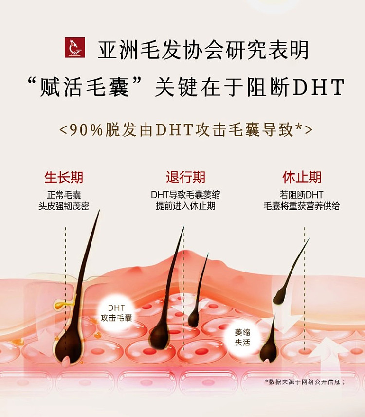 ruyi-anti-hair-loss-and-root-strengthening-shampoo-500ml-7