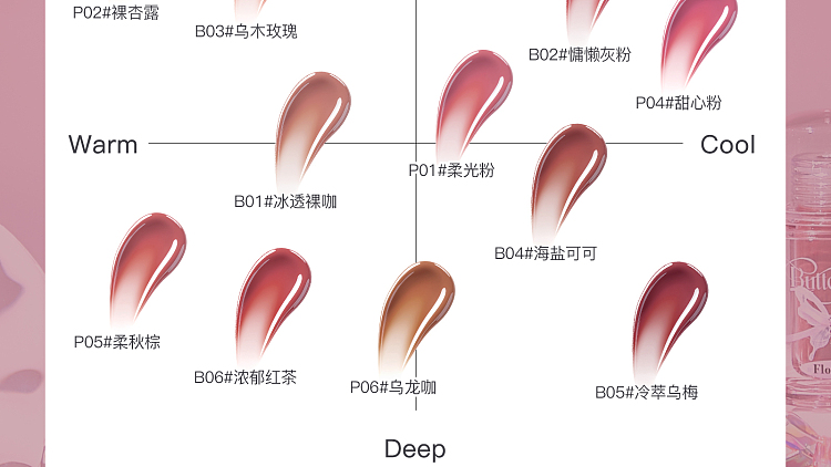 floria-twin-butterfly-collection-lip-essence-honey-p01-soft-powder-19g-11
