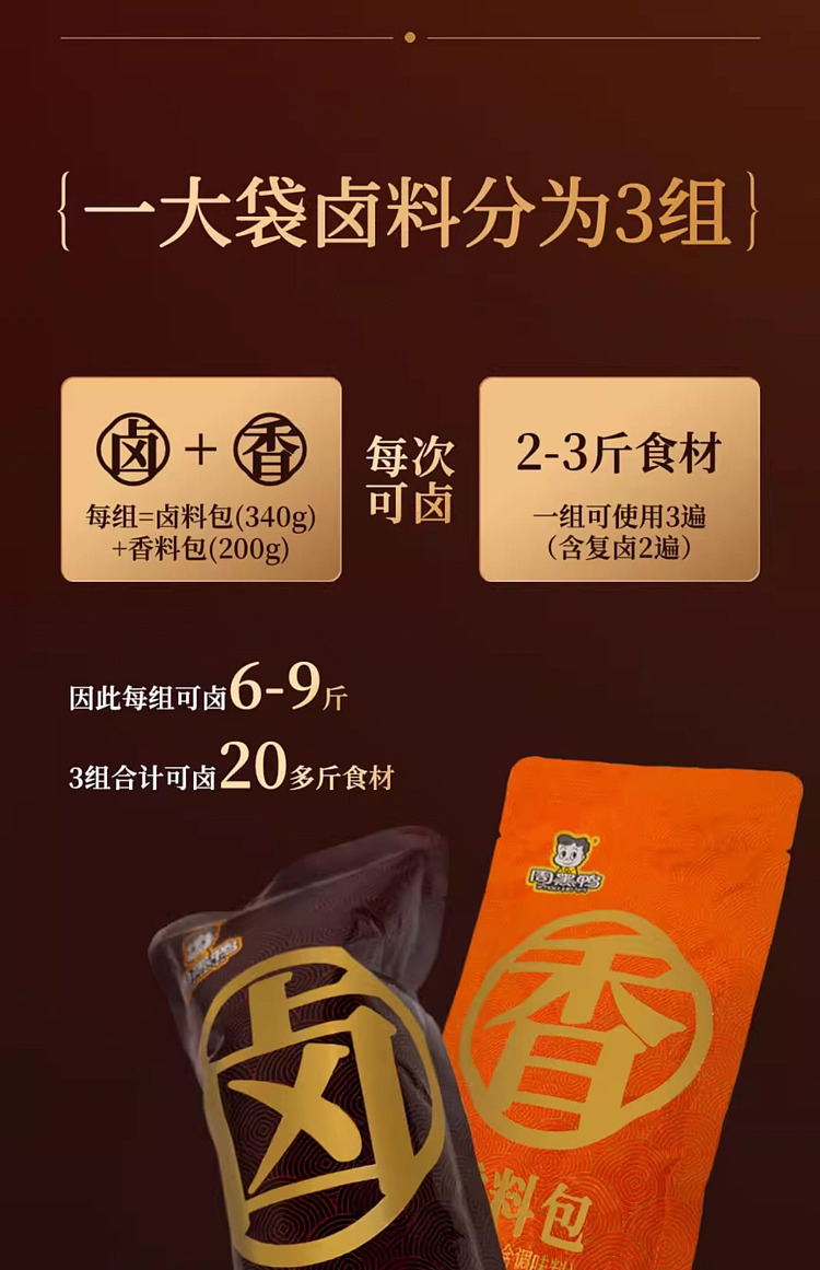 sams-exclusive-chow-hei-duck-classic-marinade-pack-162kg-11