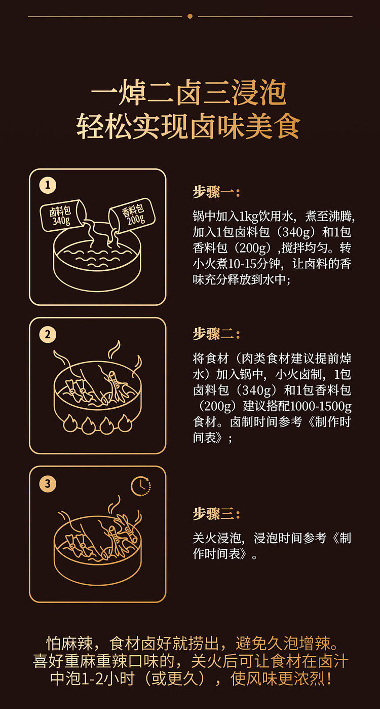 sams-exclusive-chow-hei-duck-classic-marinade-pack-162kg-13