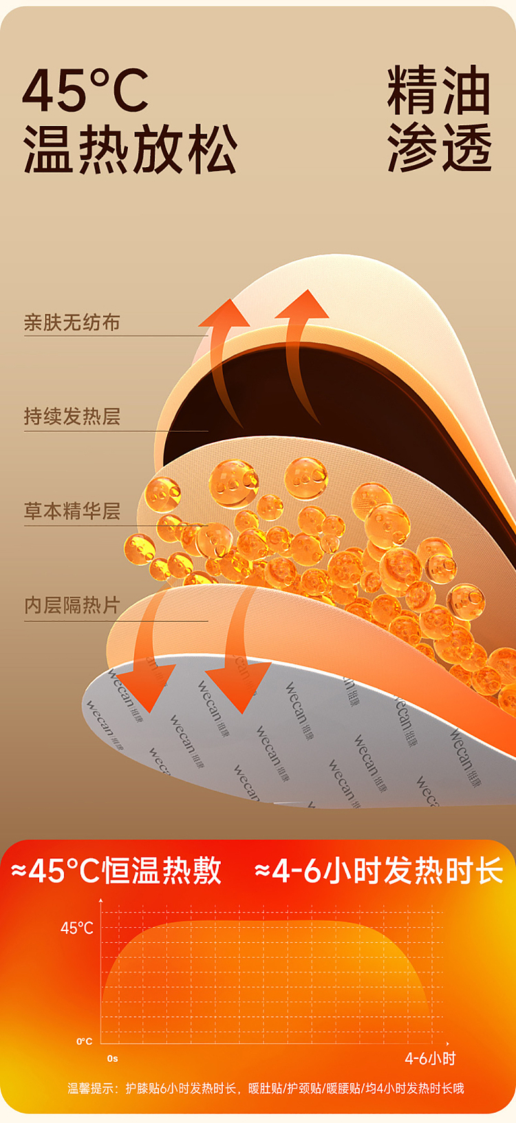 weikang-turbinaria-extracts-heating-waist-patch-10pcs-8