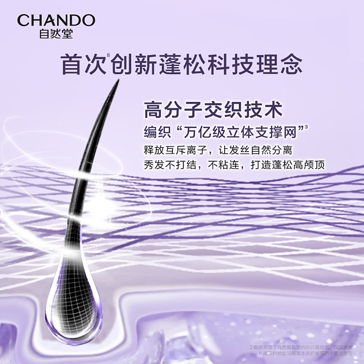 natural-delivery-volumizing-volume-shampoo-600ml-5