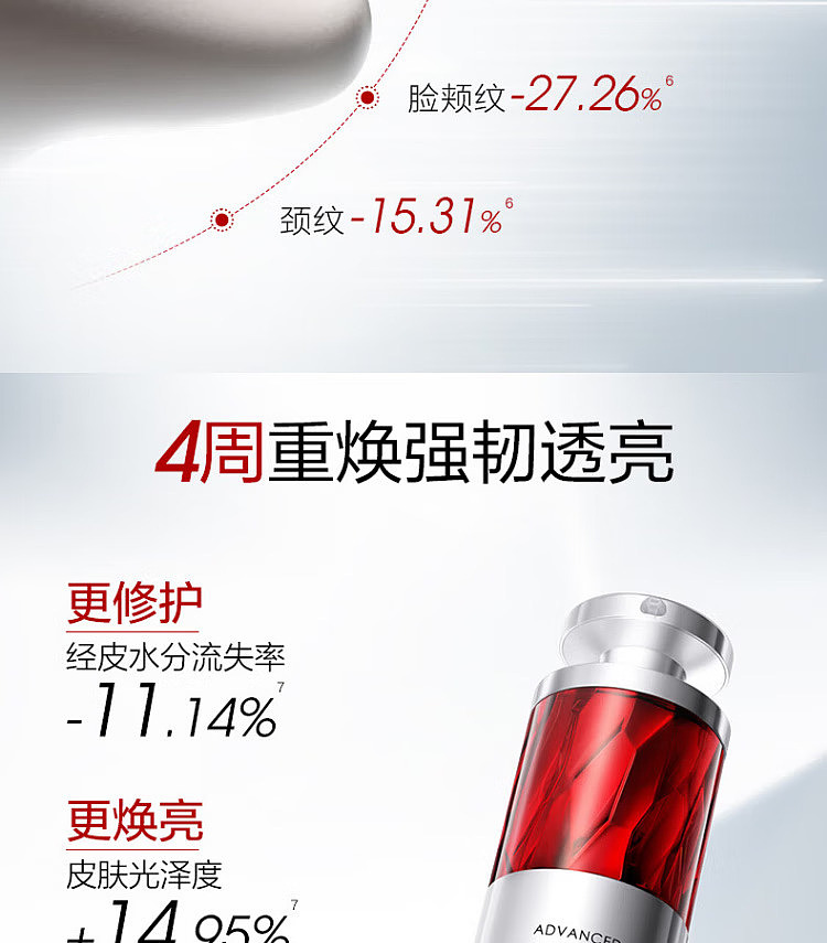 perrier-ruby-collection-serum-50ml-5