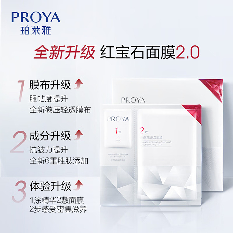 perrier-ruby-collection-firming-mask-5pcs-box-4