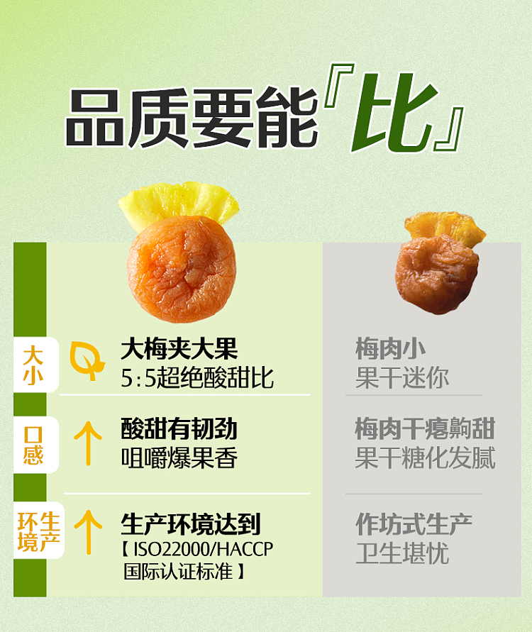 liangpinpu-plum-has-pineapple-80g-7