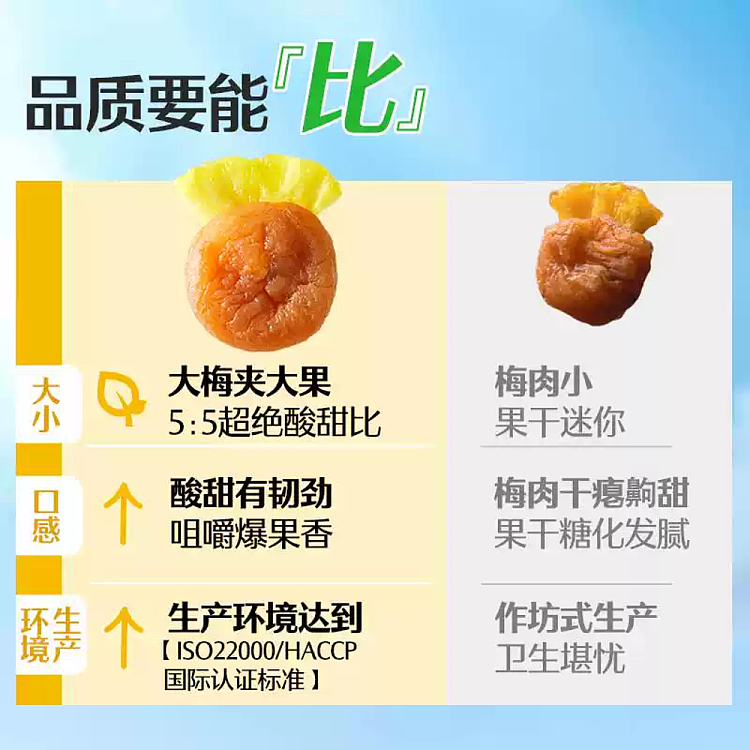 liangpinpu-plum-has-pineapple-80g-5