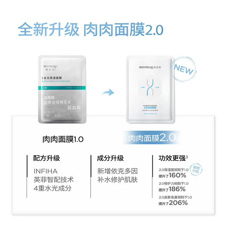 runbaiyan-water-glow-brightening-facial-mask-28g5-pieces-2