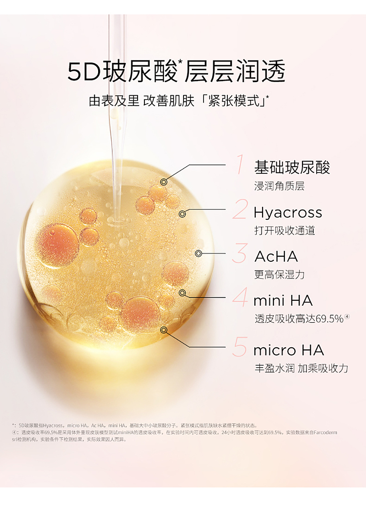 quadi-5d-hyaluronic-acid-clear-sub-discharge-serum-1ml30pcs-5