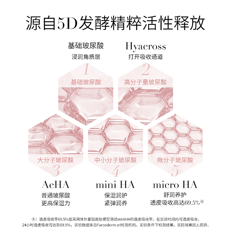 quadi-5d-hyaluronic-acid-clear-sub-discharge-serum-1ml30pcs-5