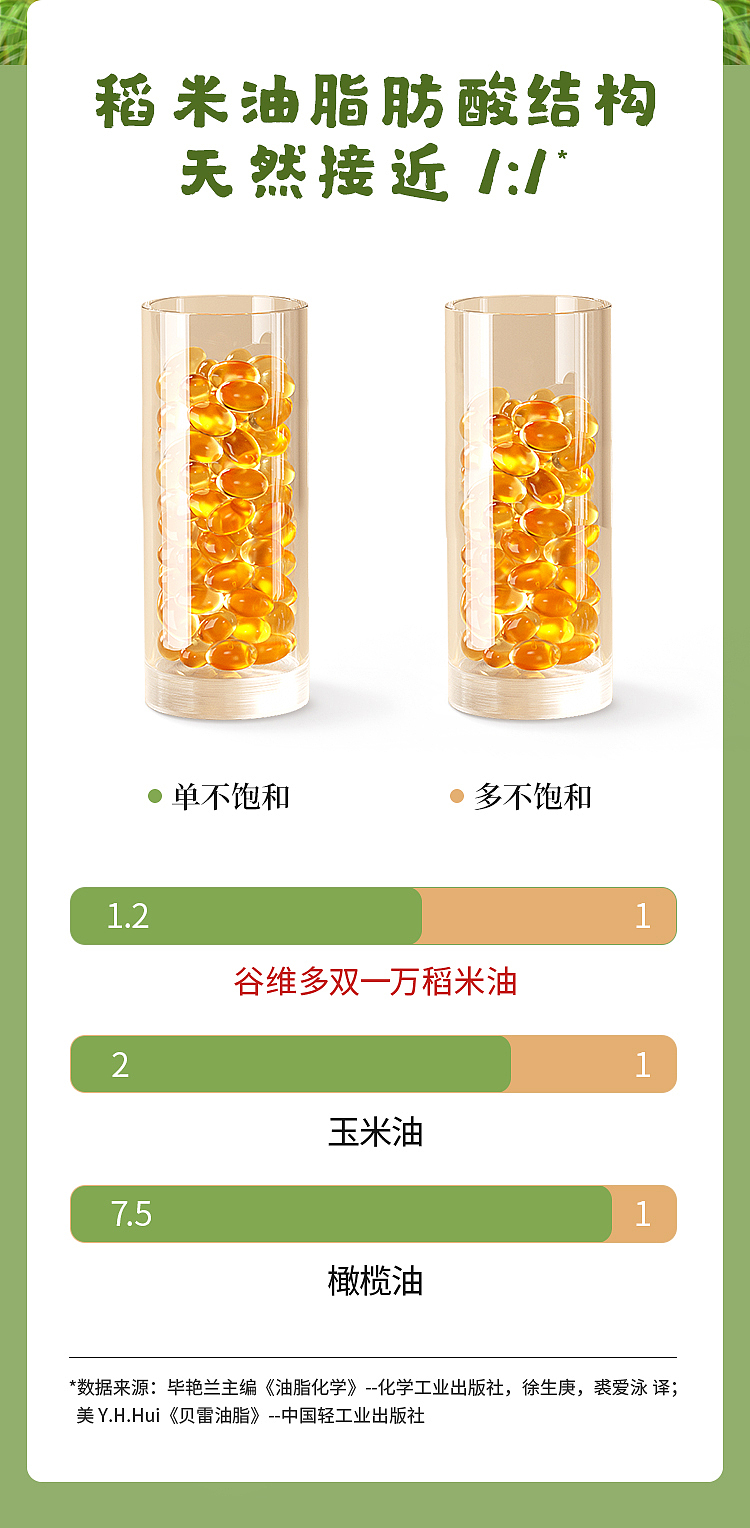 golden-dragonfish-rice-oil-18l-13