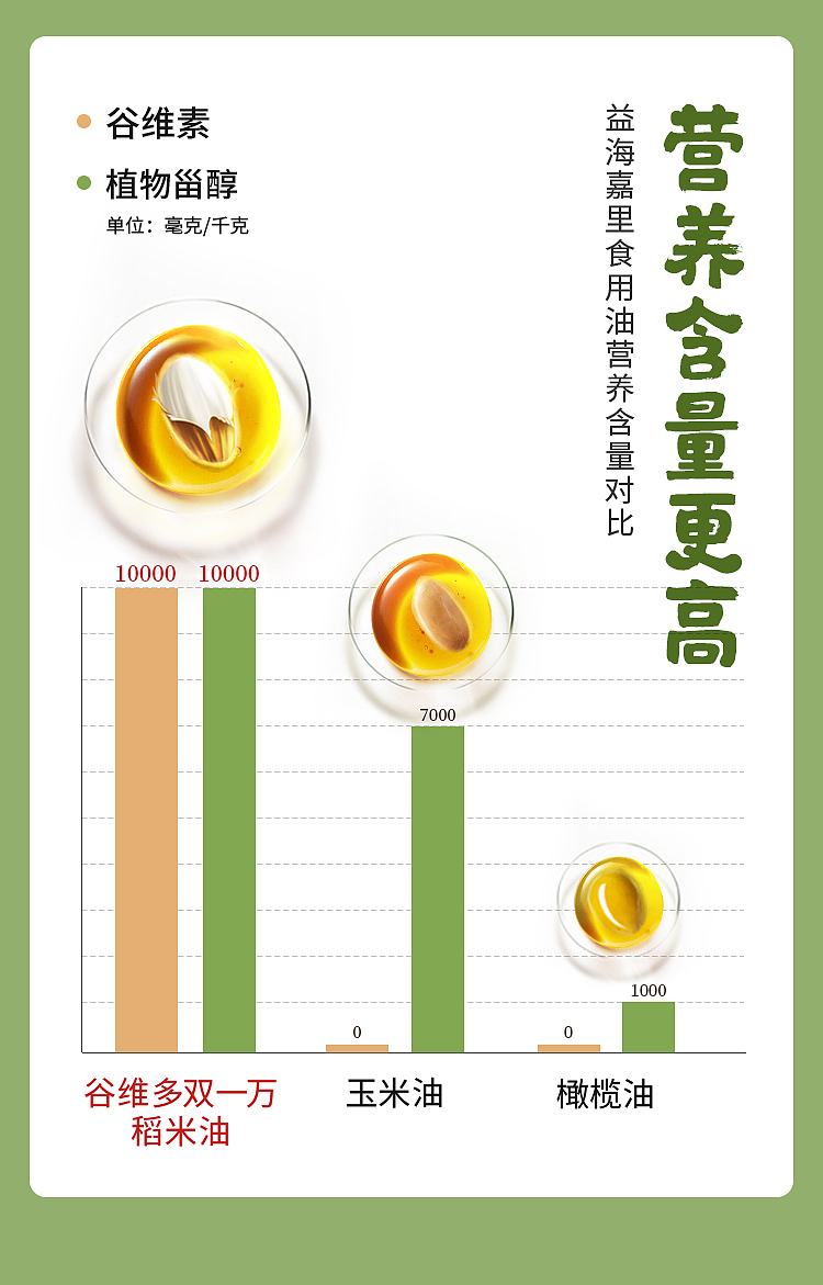 golden-dragonfish-rice-oil-18l-14
