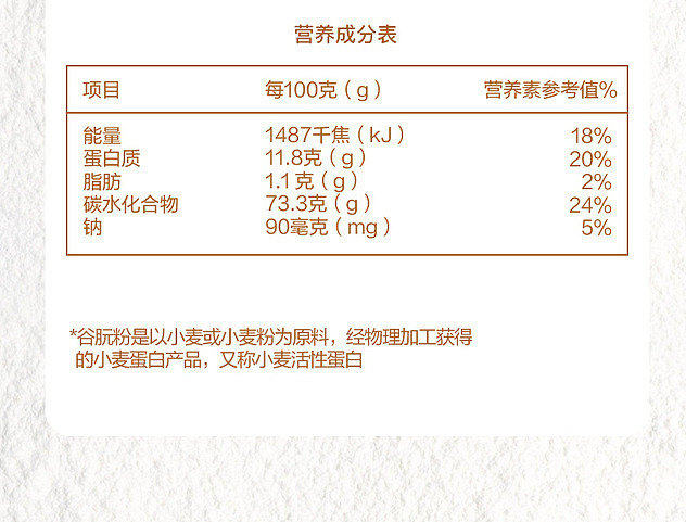exclusive-to-sams-goldfish-low-salt-flat-udon-hollow-noodles-300g10-bags-20