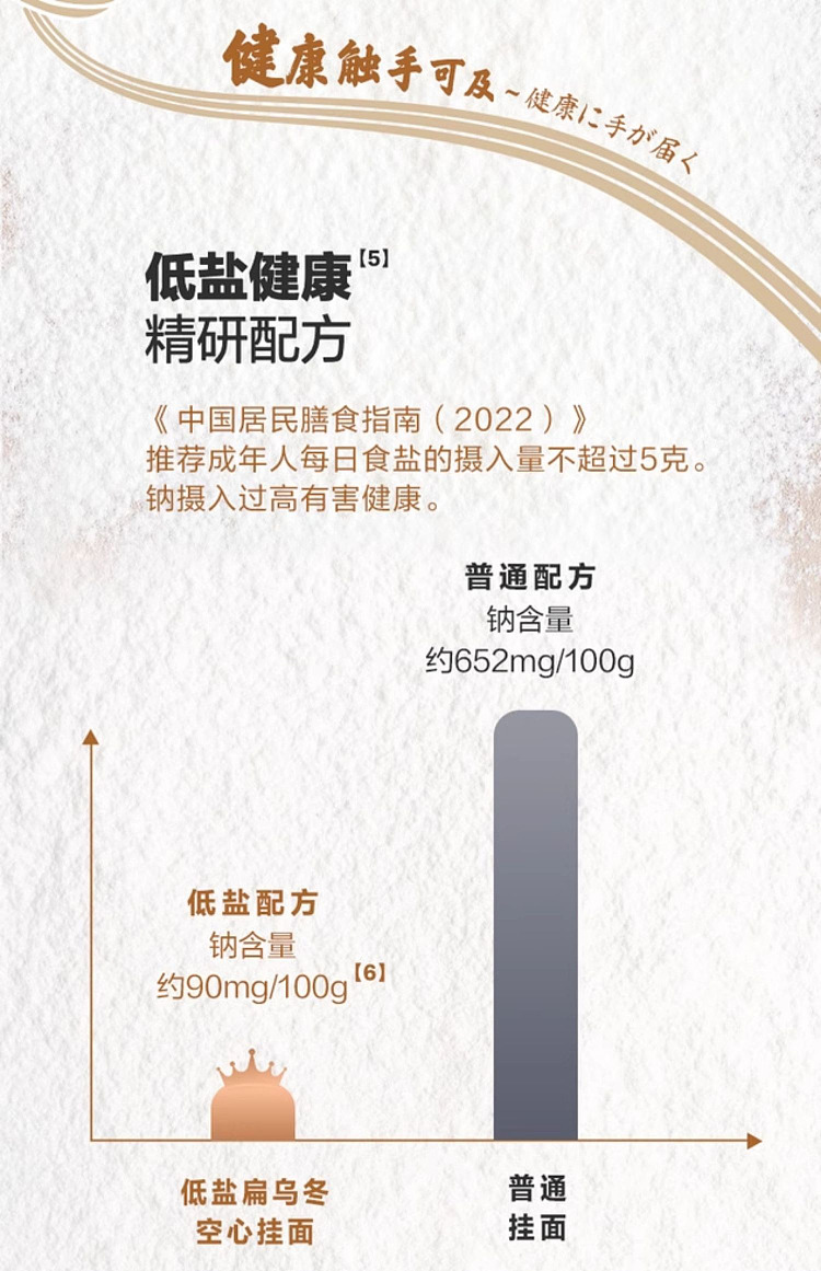 exclusive-to-sams-goldfish-low-salt-flat-udon-hollow-noodles-300g10-bags-9