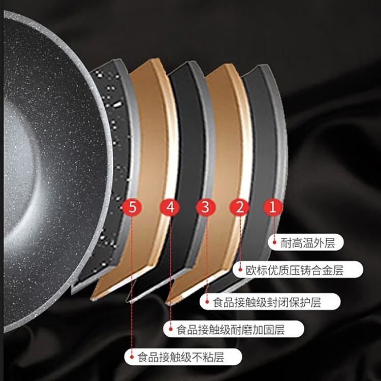 fissler-mcrib-non-stick-frying-pan-color-box-with-lid-30cm-5