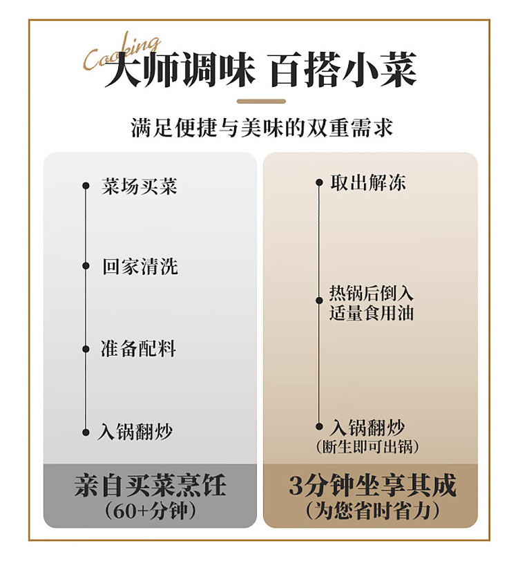 frozenshen-dacheng-snow-vegetable-soy-bean-300g-4