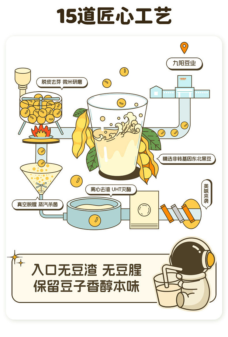 jiuyang-black-bean-pure-soymilk-powder-240g-10