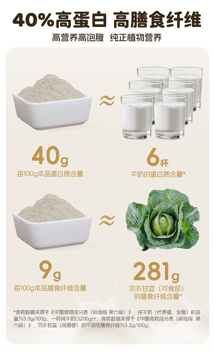 jiuyang-black-bean-pure-soymilk-powder-240g-5